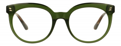 C02