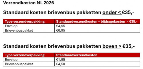 Verzendkosten2026.jpg